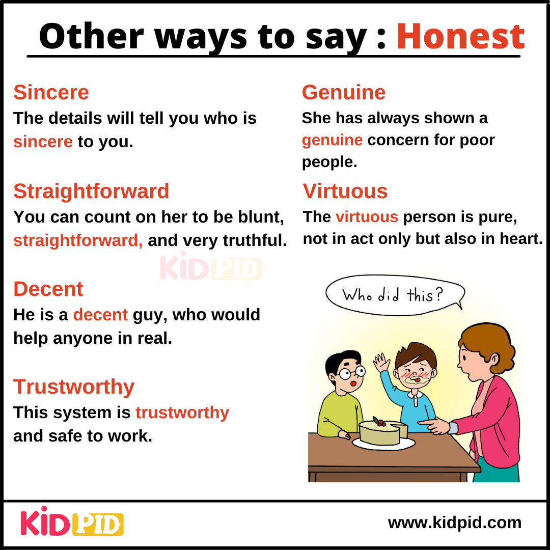 Honest - Synonyms Words with Examples