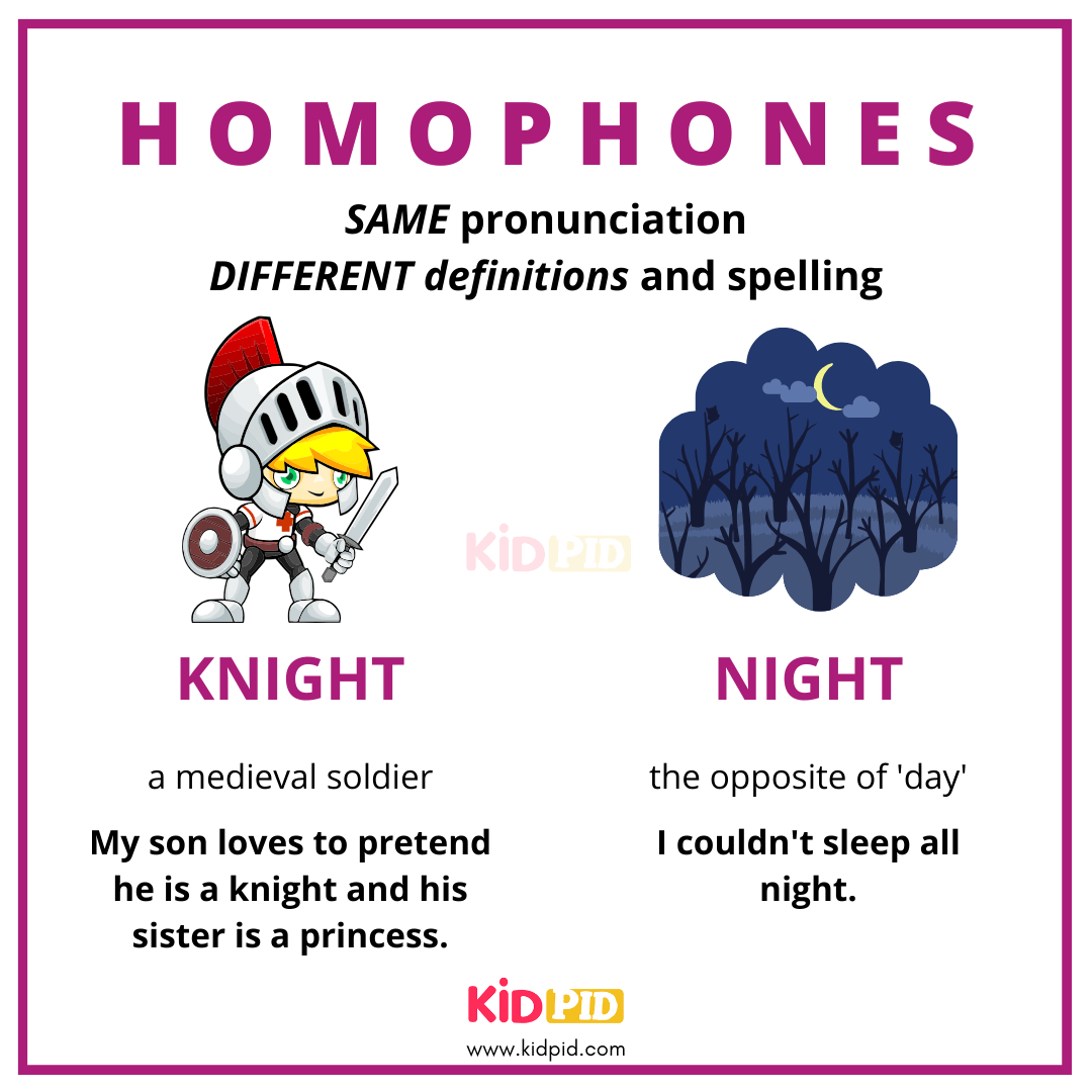 Knight VS Night - Homophones