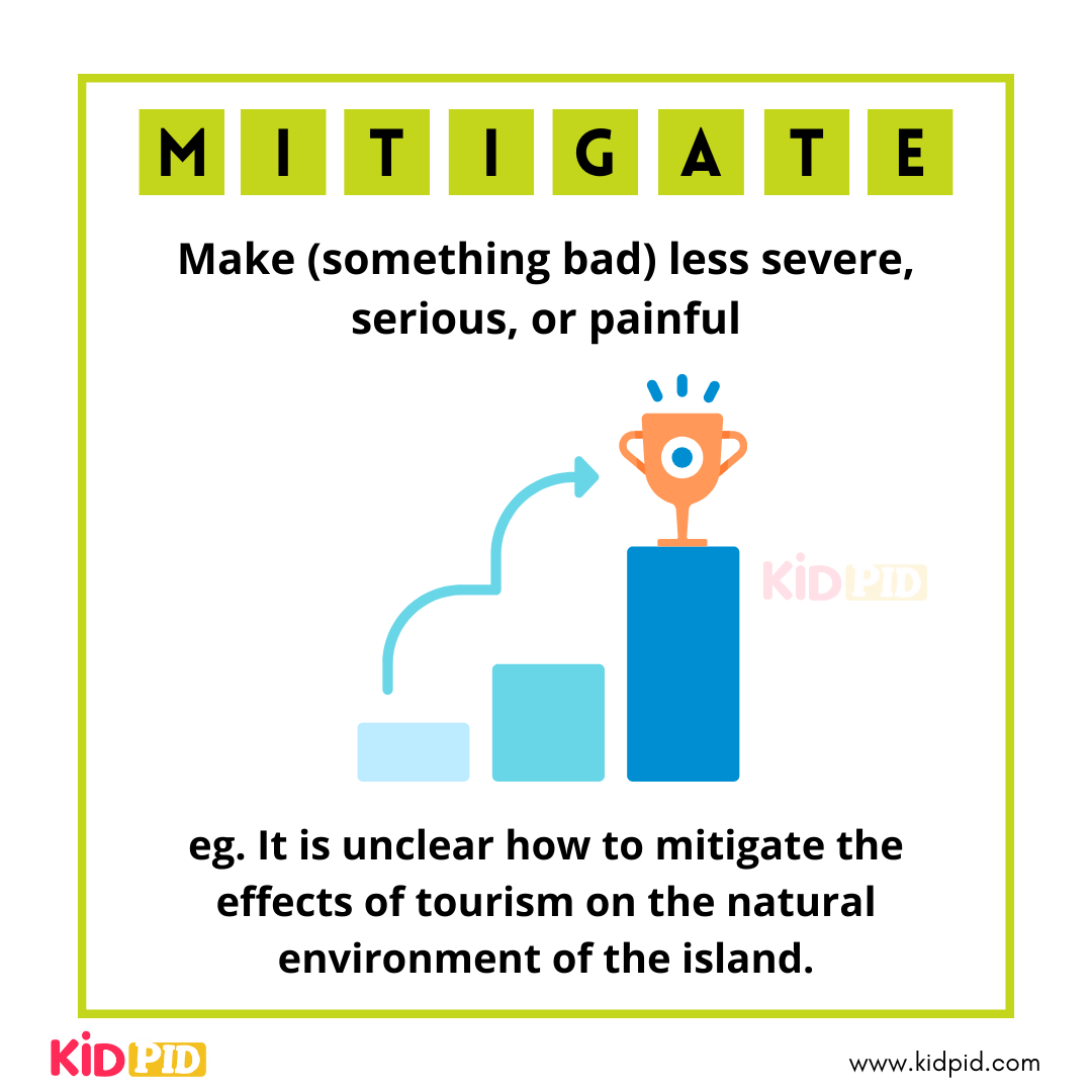 Mitigate - Vocabulary
