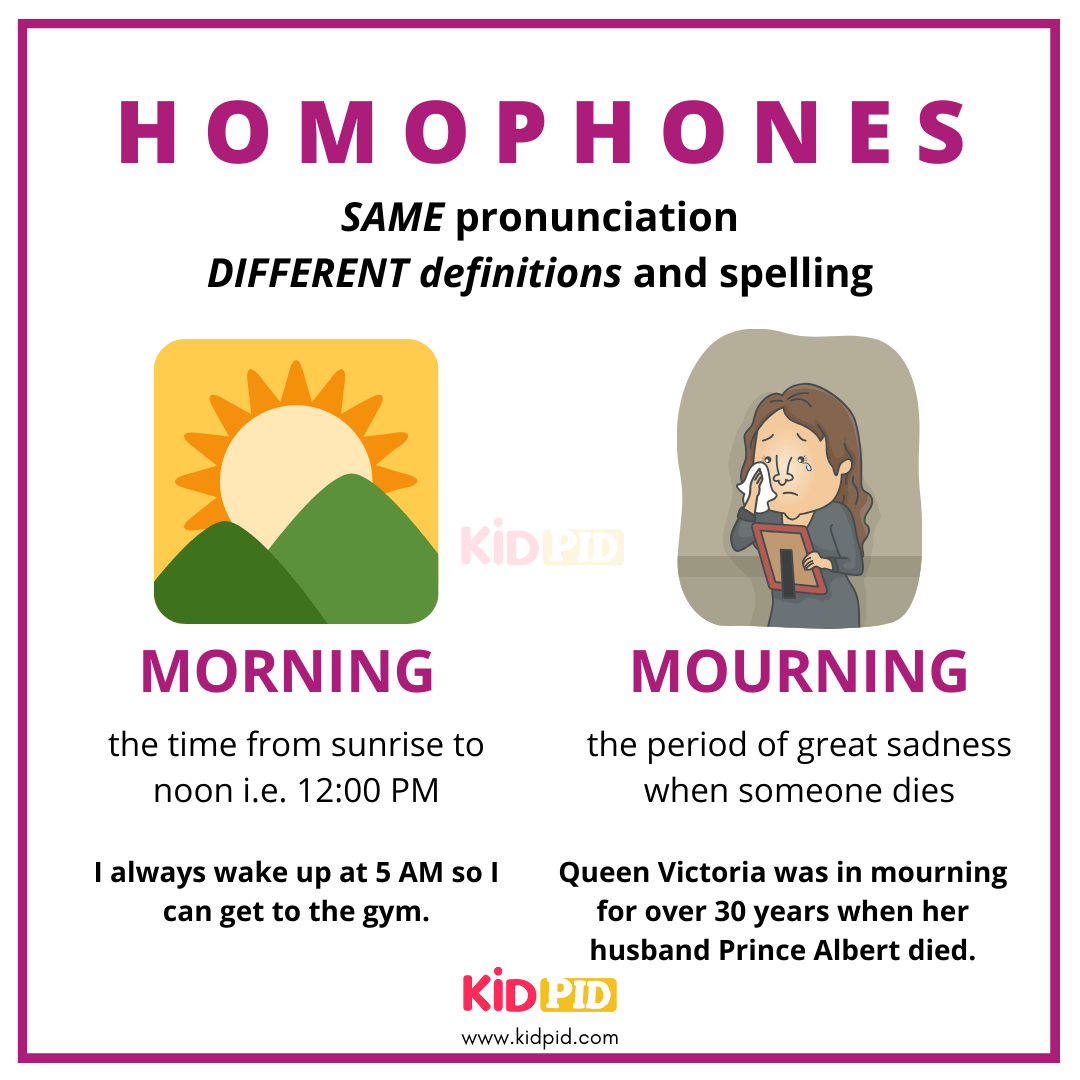 Morning VS Mourning - Homophones