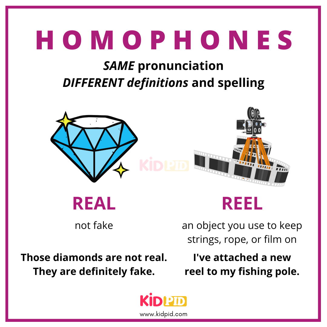 Real VS Reel - Homophones