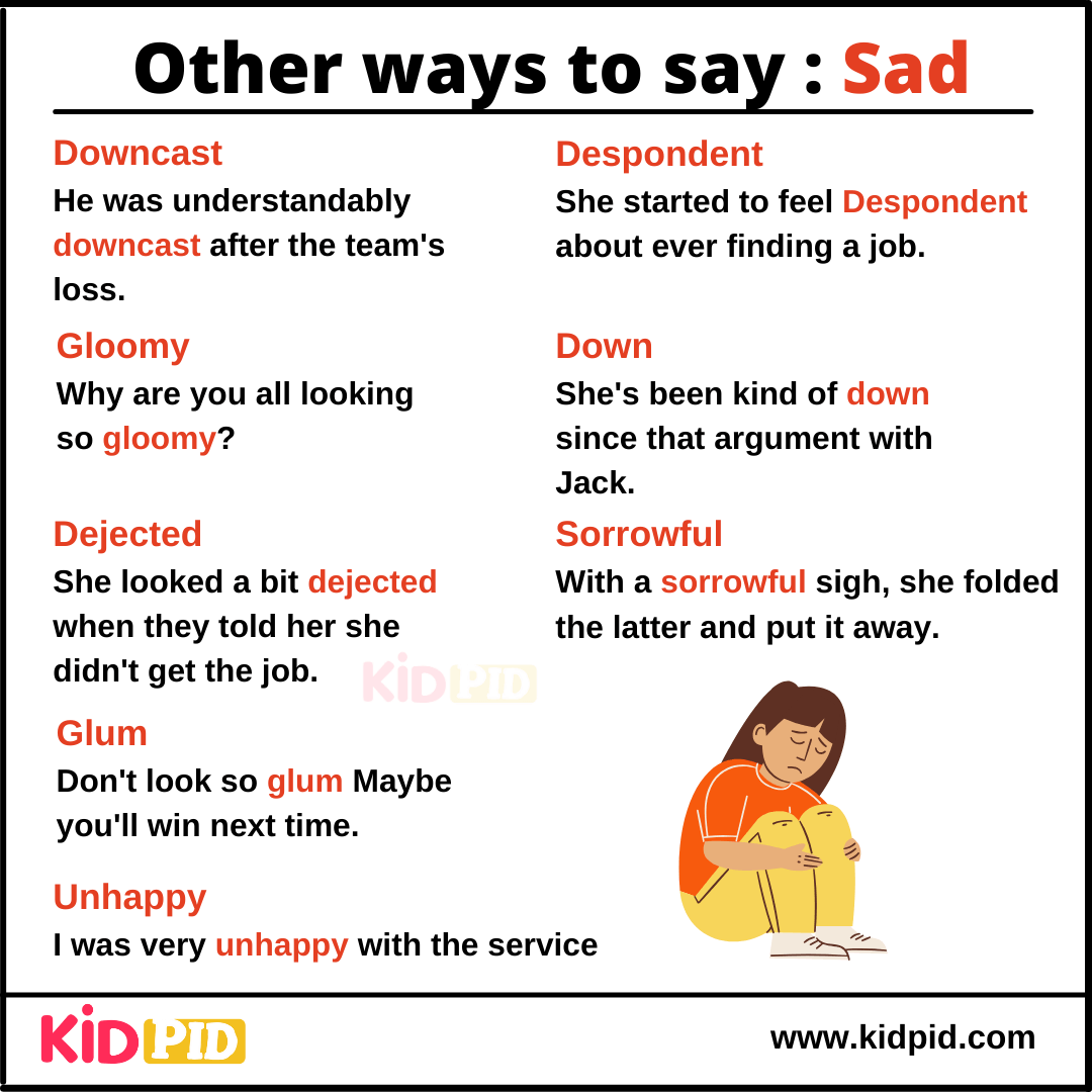 Sad - Synonyms Words with Examples