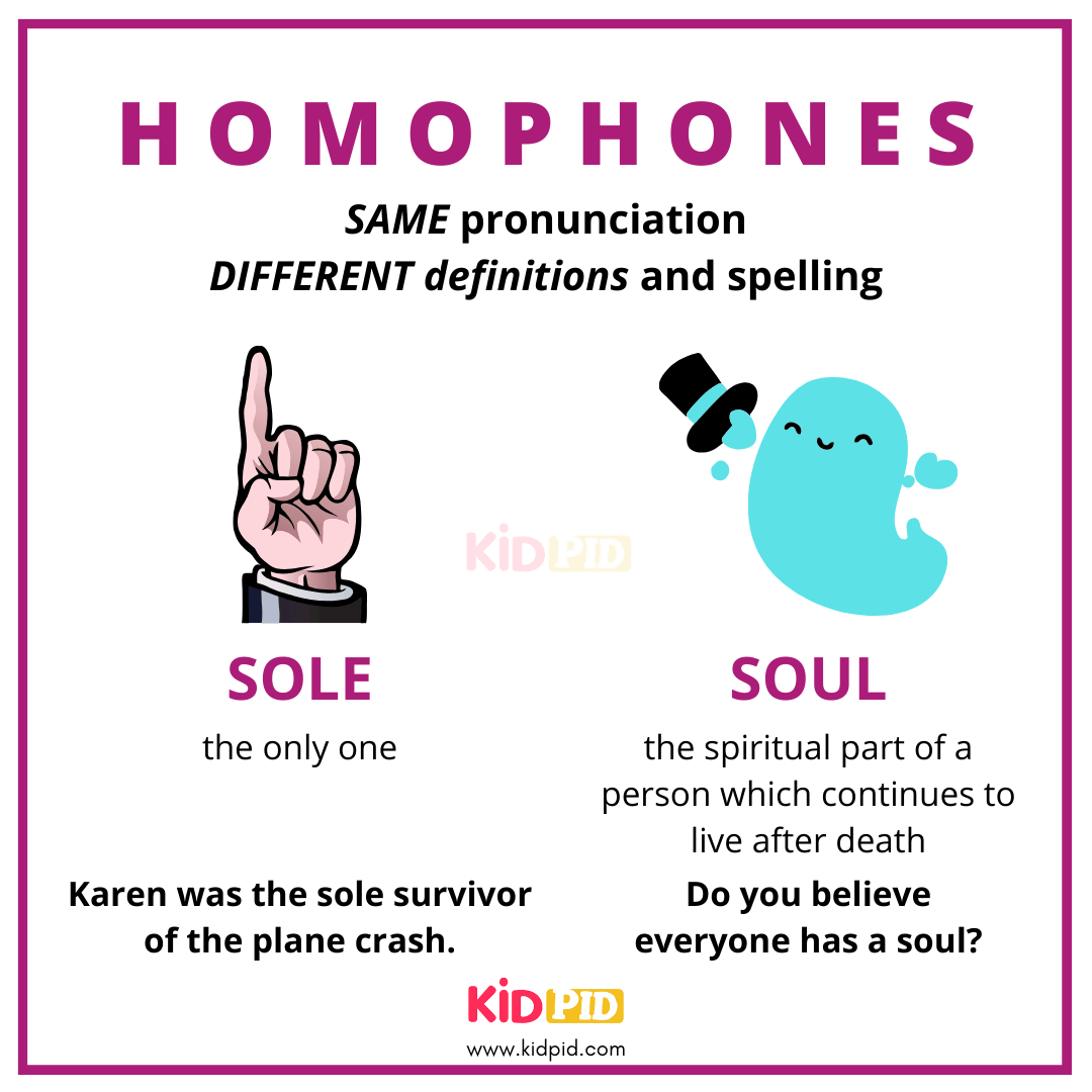 Sole VS Soul - Homophones