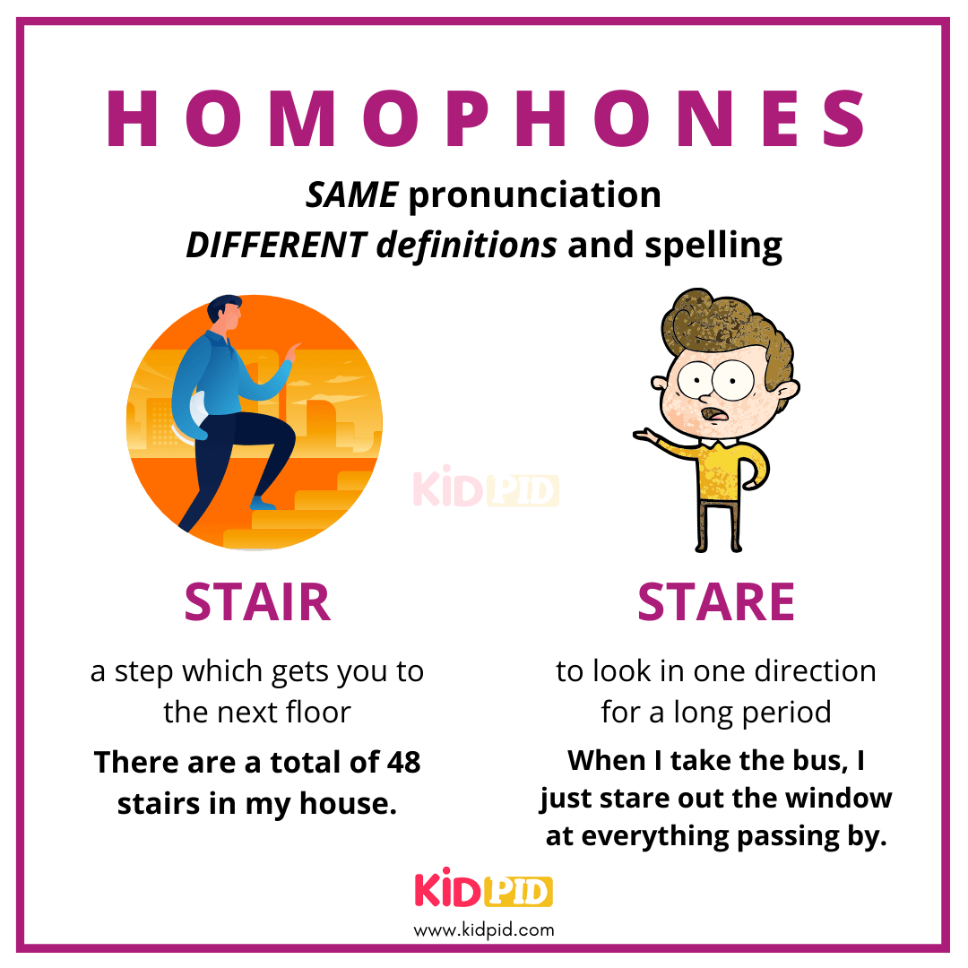 Stair VS Stare - Homophones
