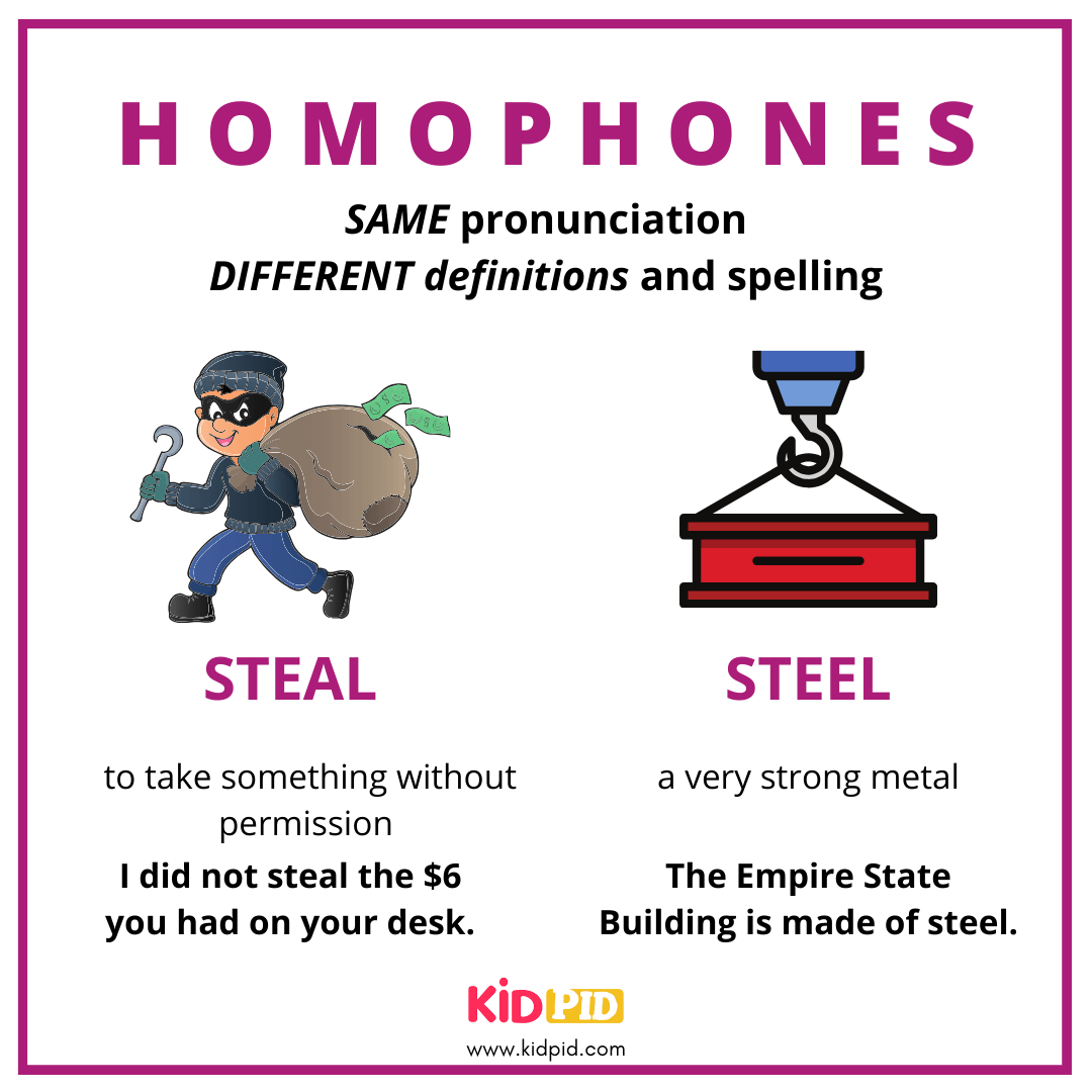 Steal VS Steel - Homophones