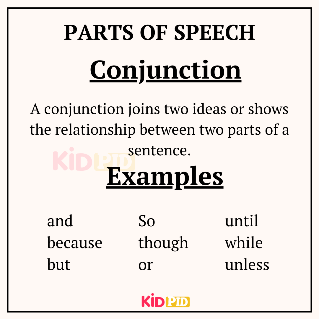 Conjunction - Parts Of Speech (4)