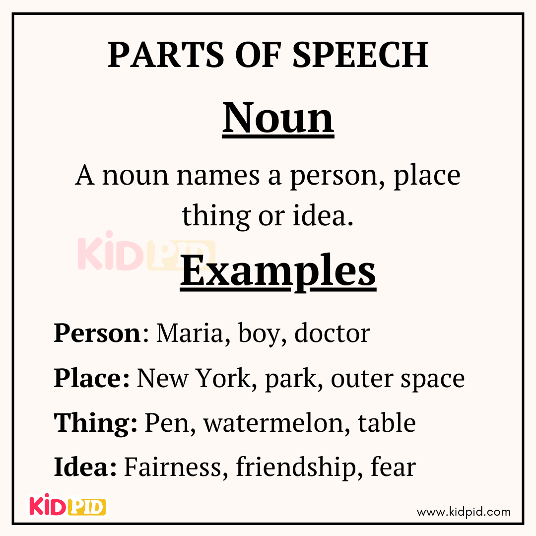 Noun- Parts Of Speech (6)