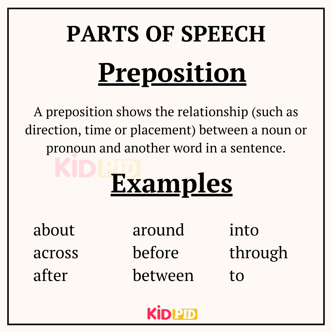 Preposition - Parts Of Speech (7)