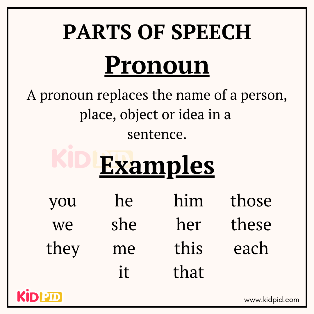 Pronoun - Parts Of Speech (8)