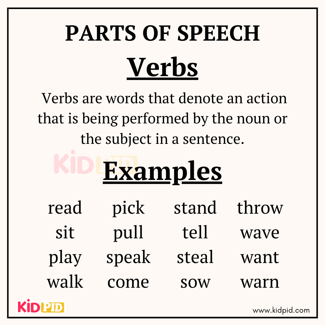 Verbs - Parts Of Speech (9)