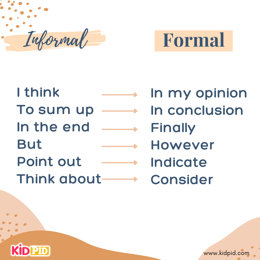 Formal Vs Informal - 4