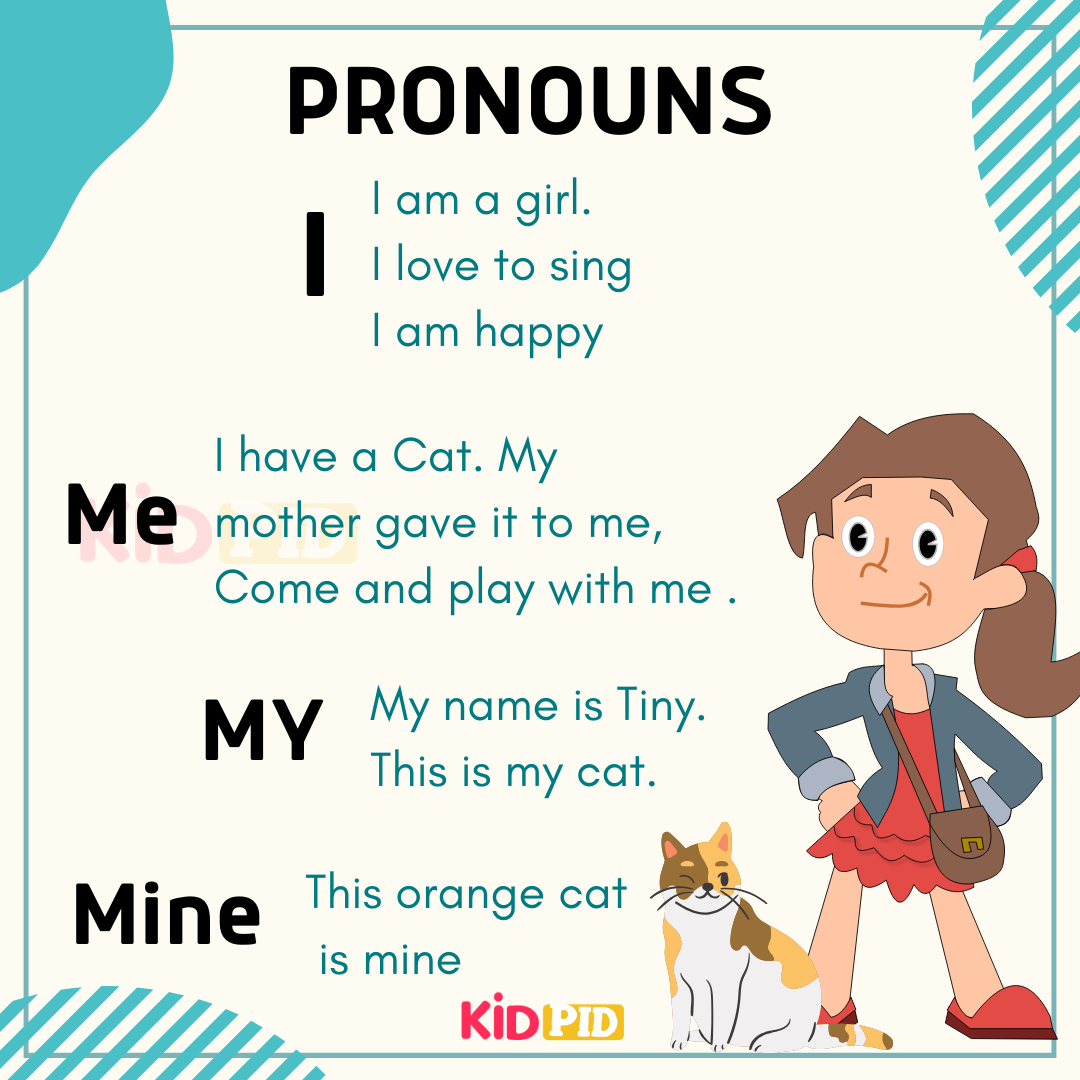 Pronouns in English grammar-1