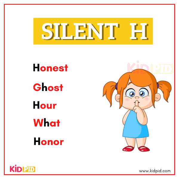 Silent H - Silent Letters in English