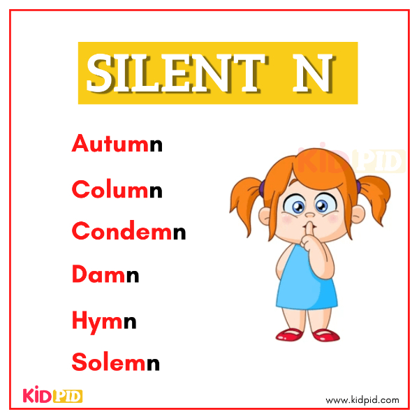 Silent n - Silent Letters in English