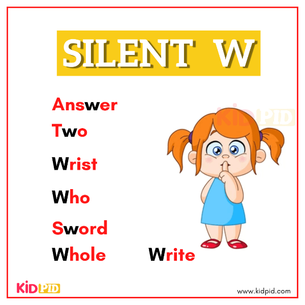 Silent W - Silent Letters in English
