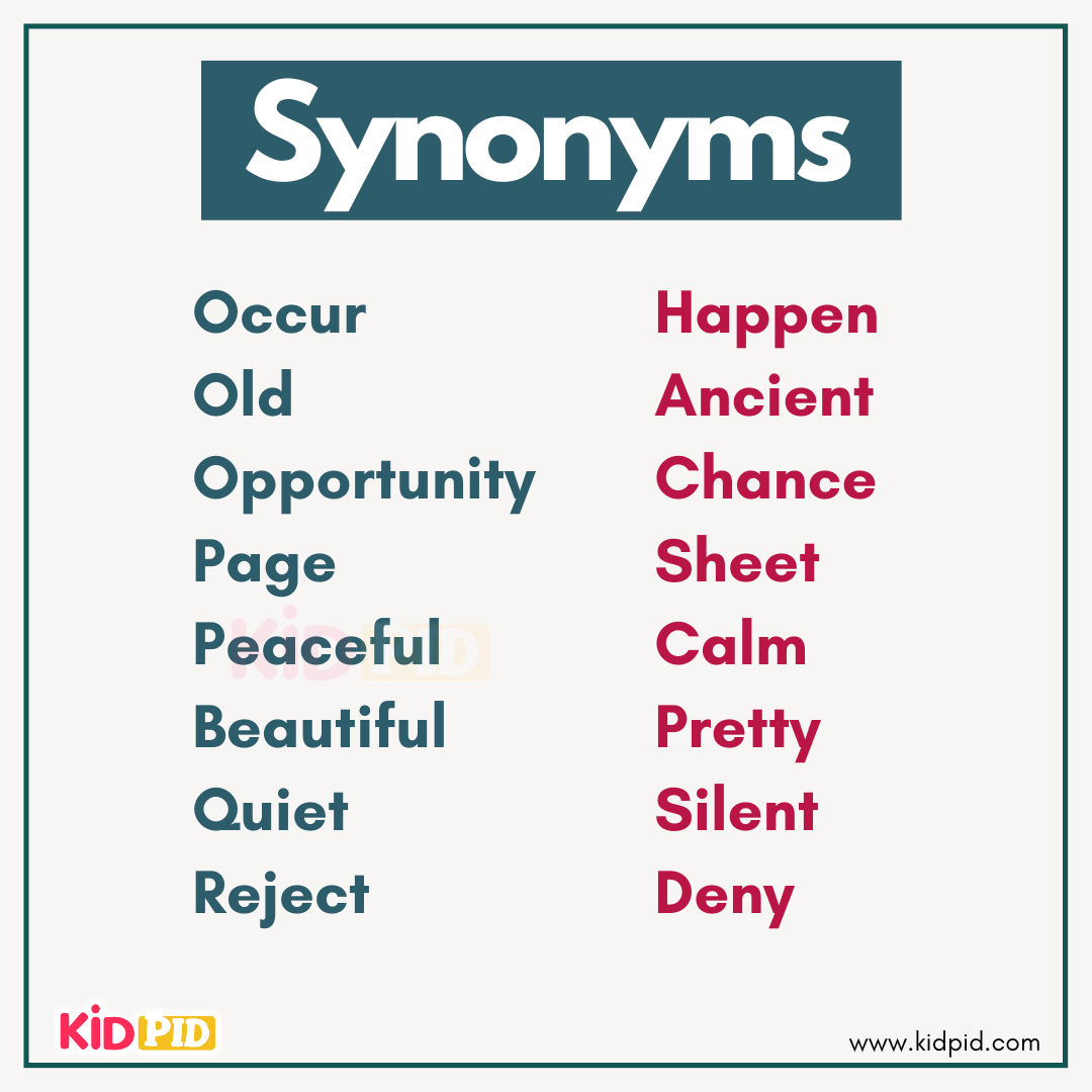 Synonyms chart for kids with simple English words