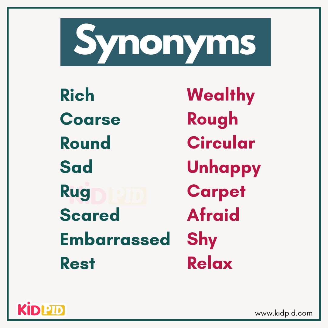 Easy synonym words chart for primary students