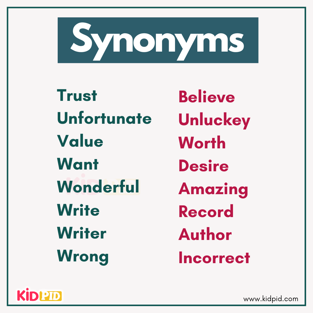 Synonyms list image with matching English words