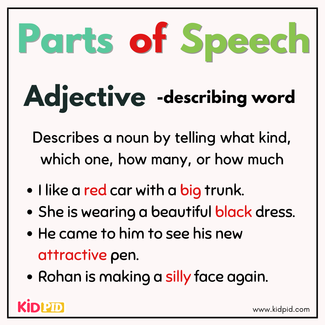 Adjective - Parts Of Speech