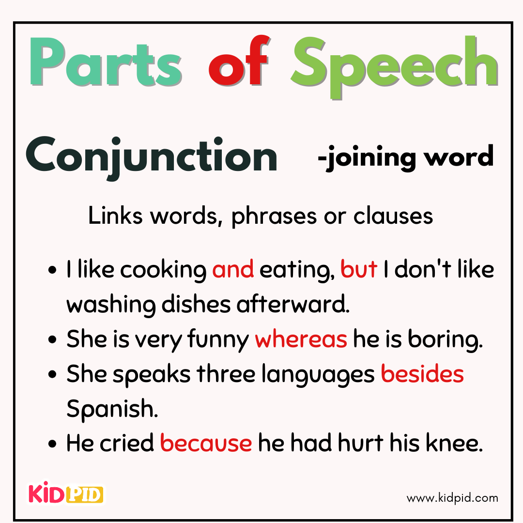 Conjunction - Parts Of Speech