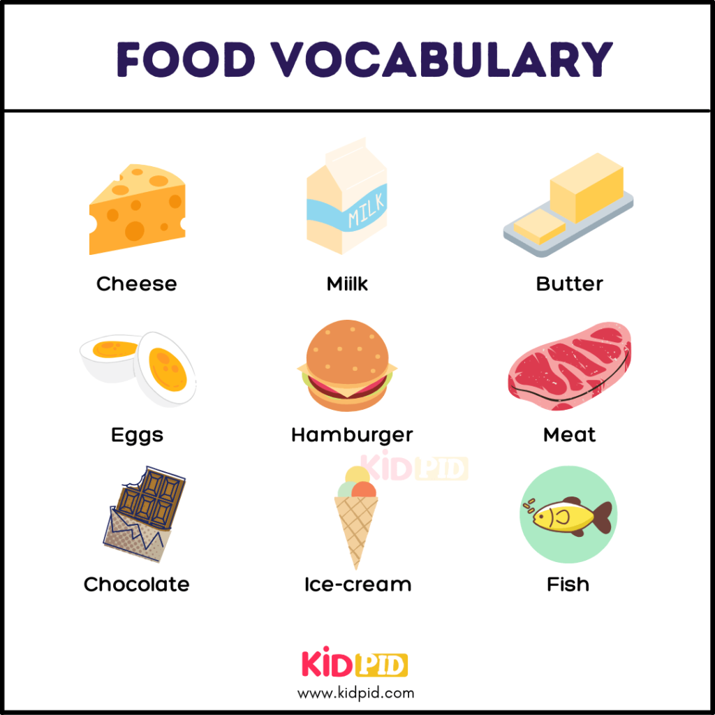 English Vocabulary For Kids