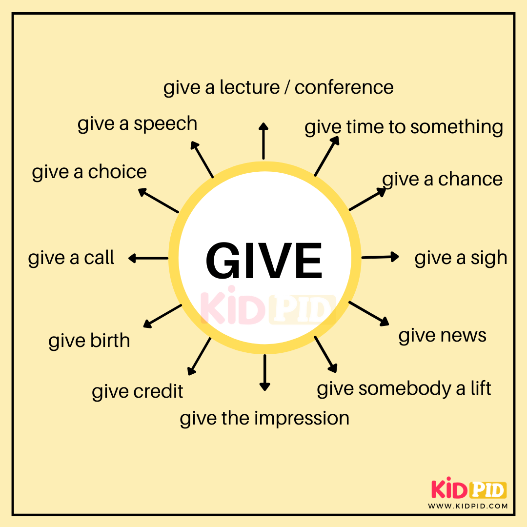 Give - Delexical Verbs & Uses