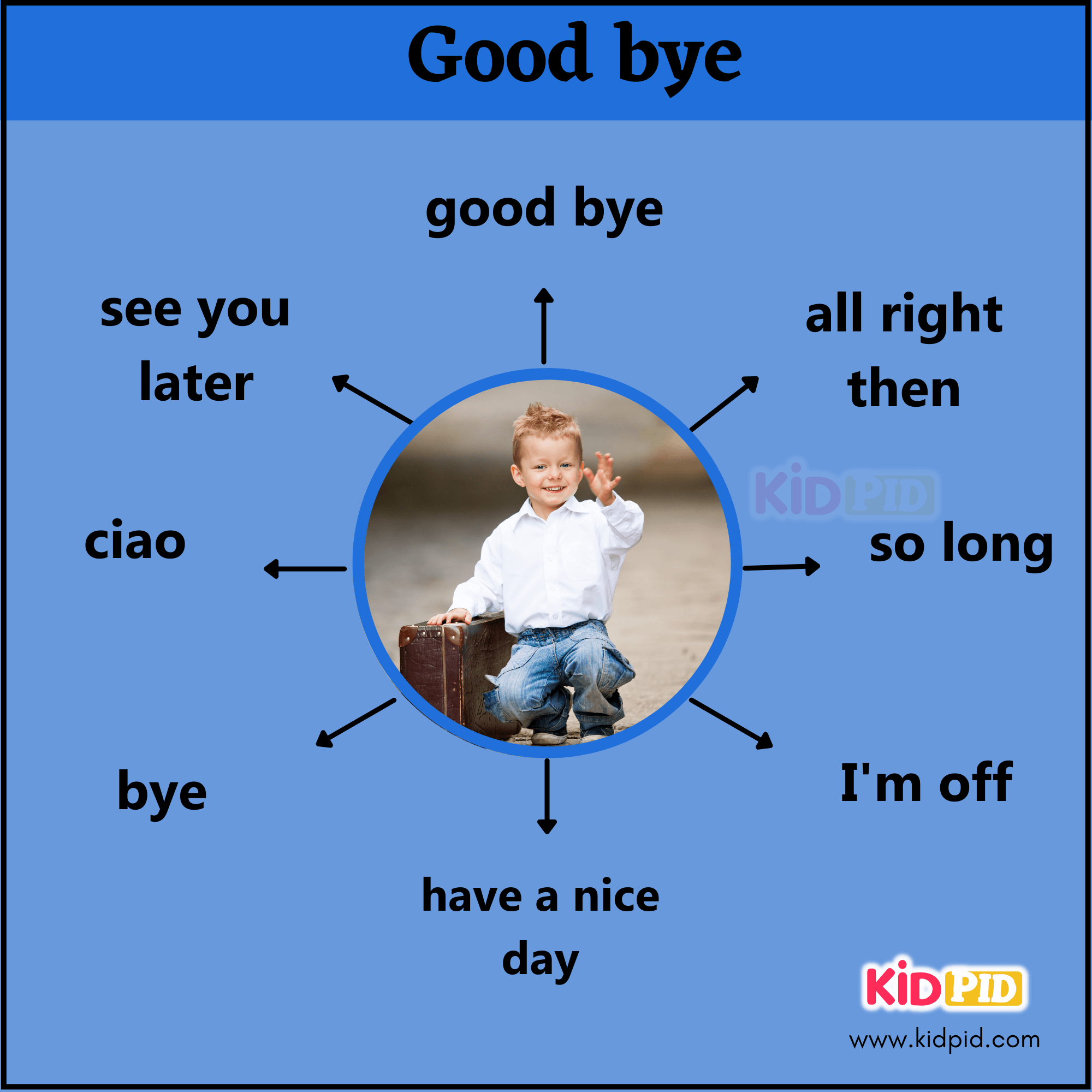 Good Bye - Important Daily Vocabulary and Conversation