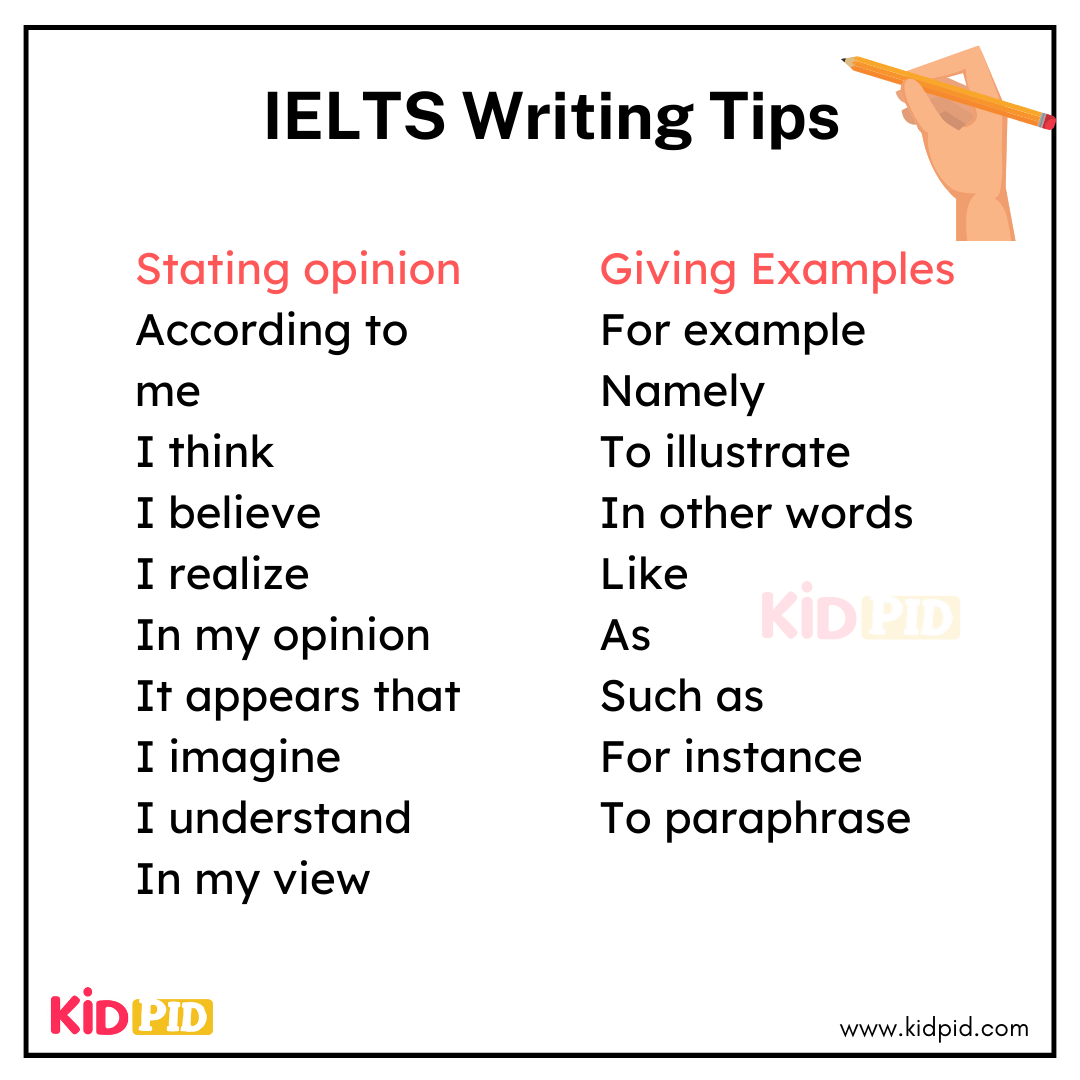IELTS Writing Tips - Useful IELTS Speaking Tips