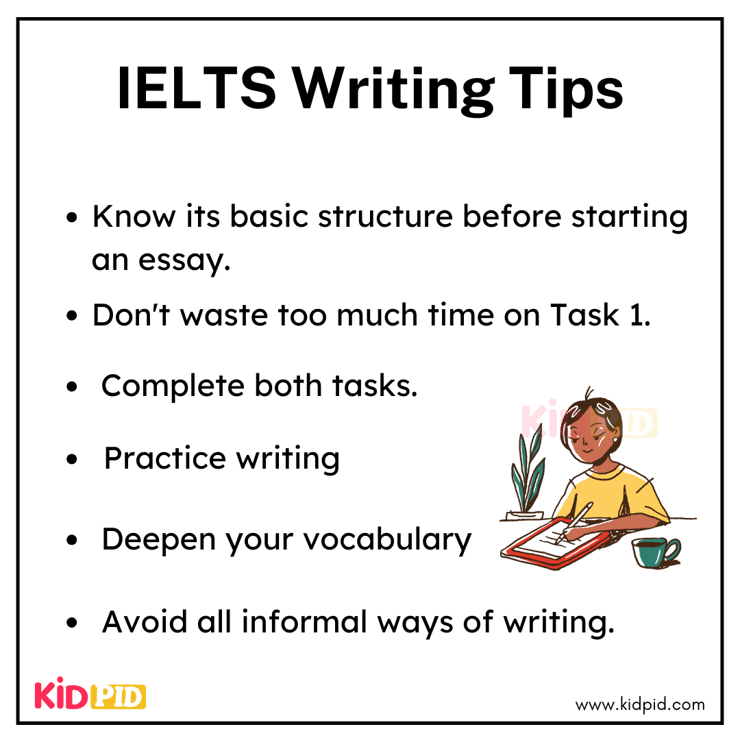 IELTS Writing Tips - Useful IELTS Speaking Tips