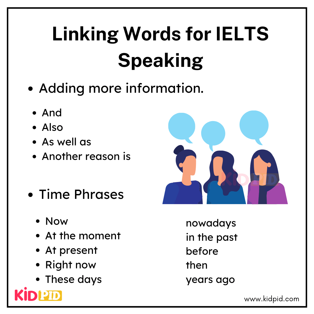 Linking Words for IELTS Speaking - Useful IELTS Speaking Tips