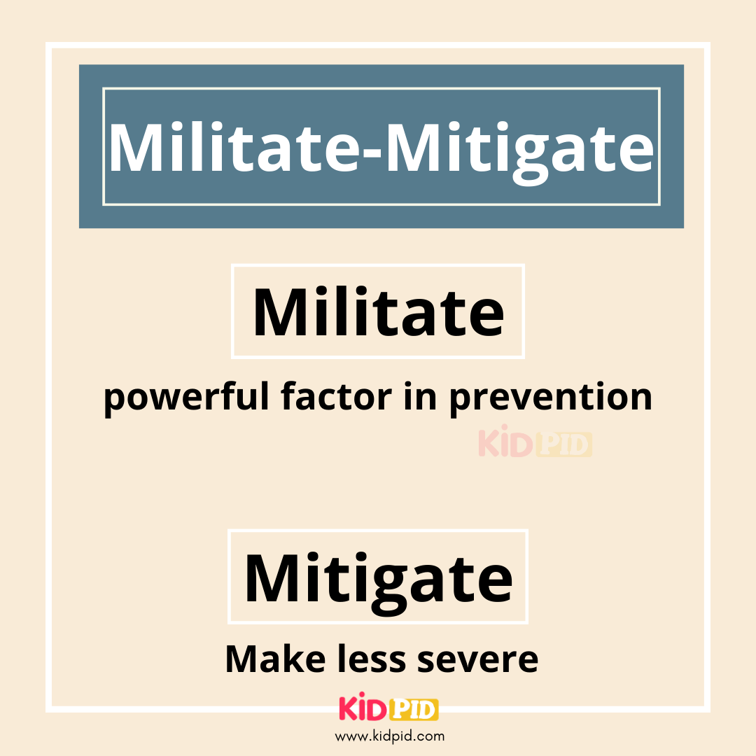 Militate - Mitigate - Similar words Different meanings