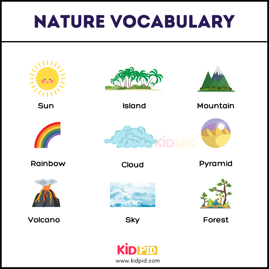 Nature Vocabulary - English Vocabulary For Kids