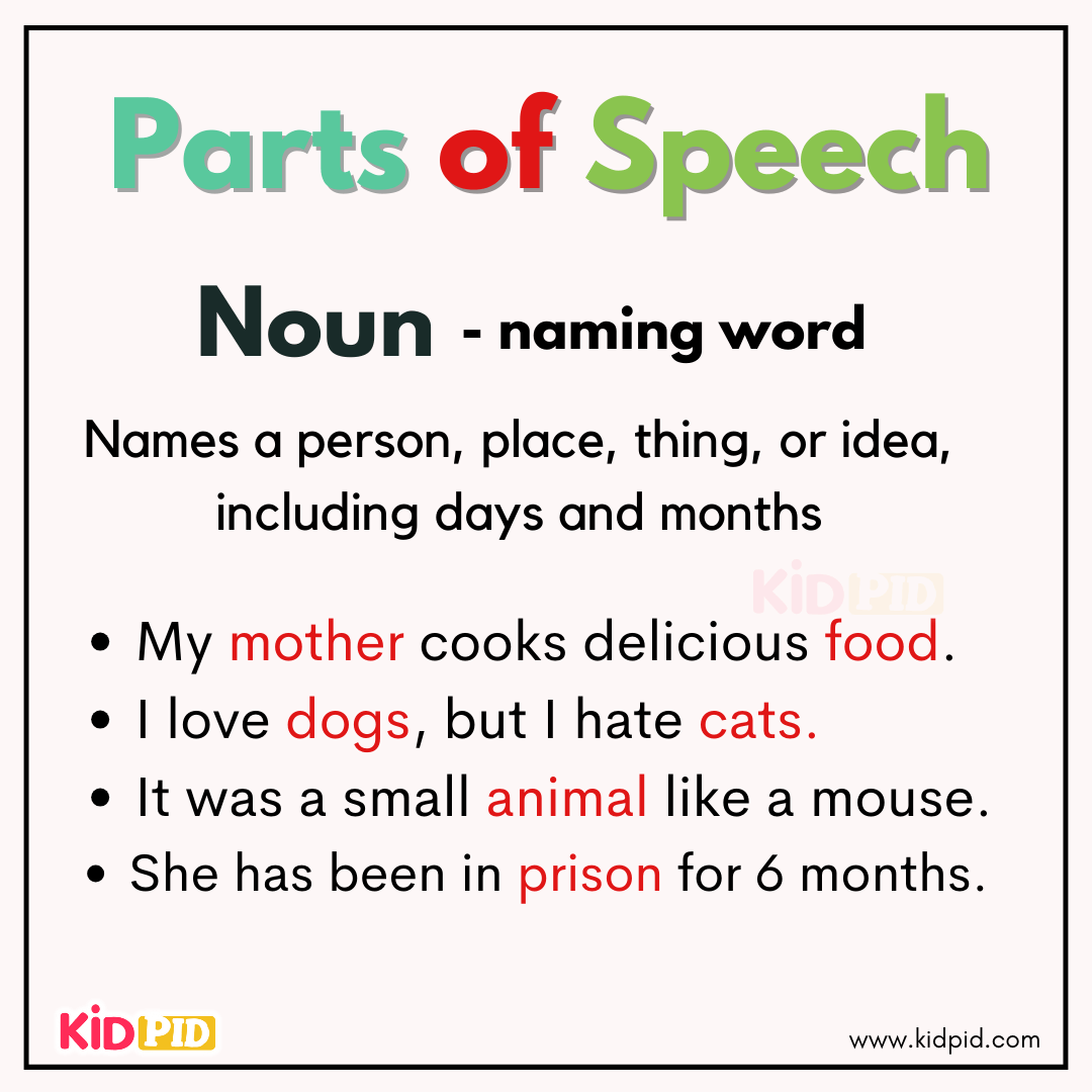 Noun - Parts Of Speech