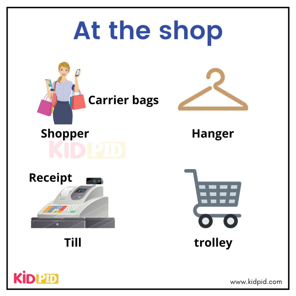 Shop Vocabulary