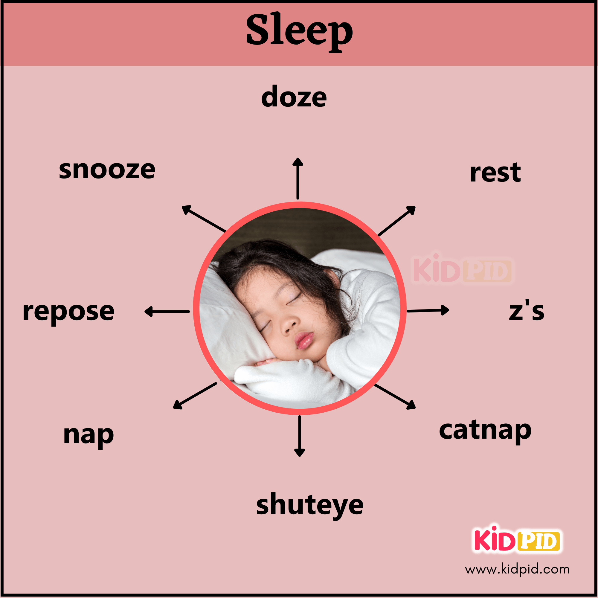 Sleep - Important Daily Vocabulary and Conversation