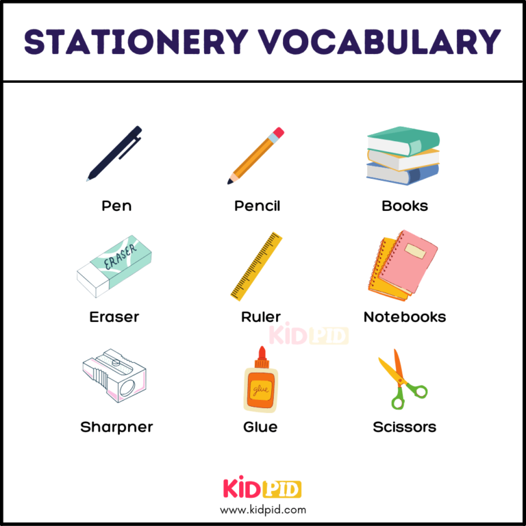English Vocabulary For Kids Kidpid