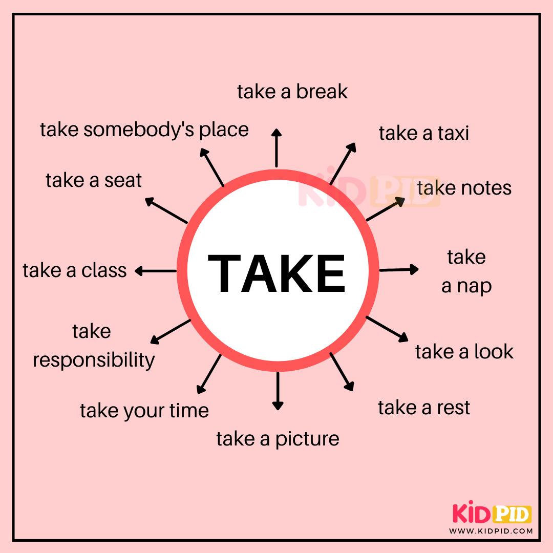 Take - Delexical Verbs & Uses