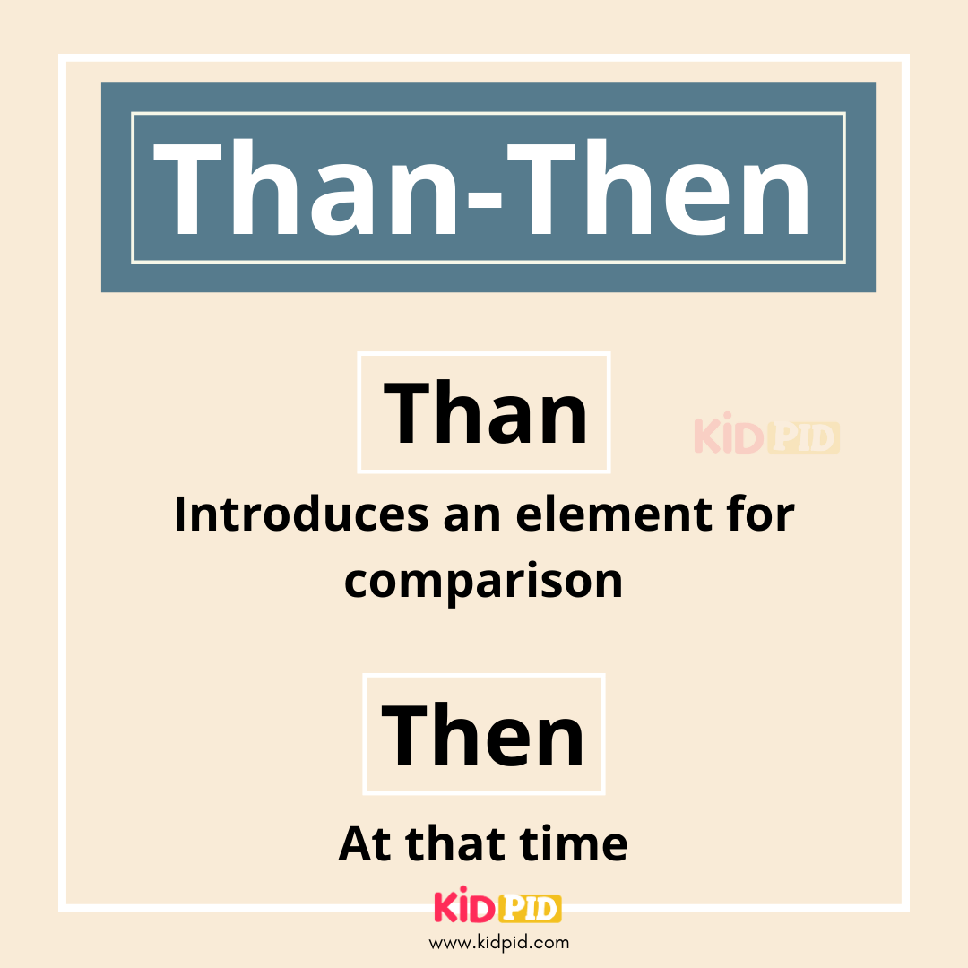 Than - Then - Similar words Different meanings