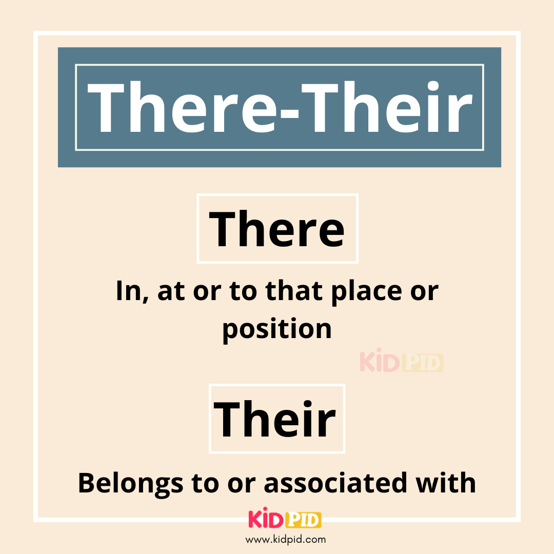 There - Their - Similar words Different meanings