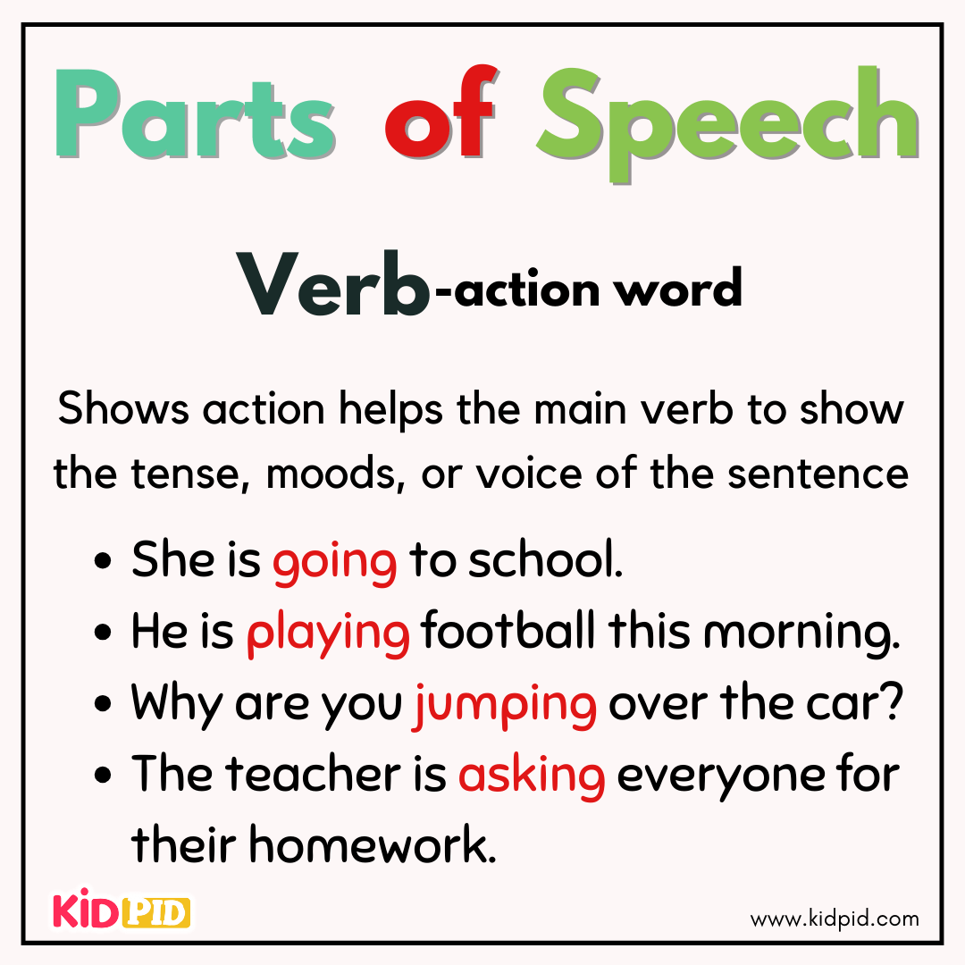  Verb - Parts Of Speech 
