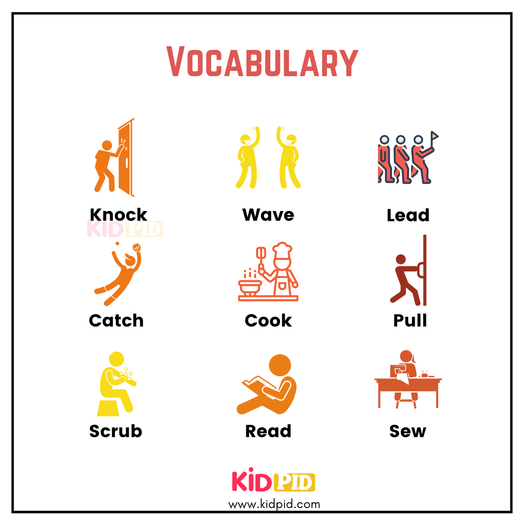 Vocabulary - Basic English Vocabulary Words For Kids