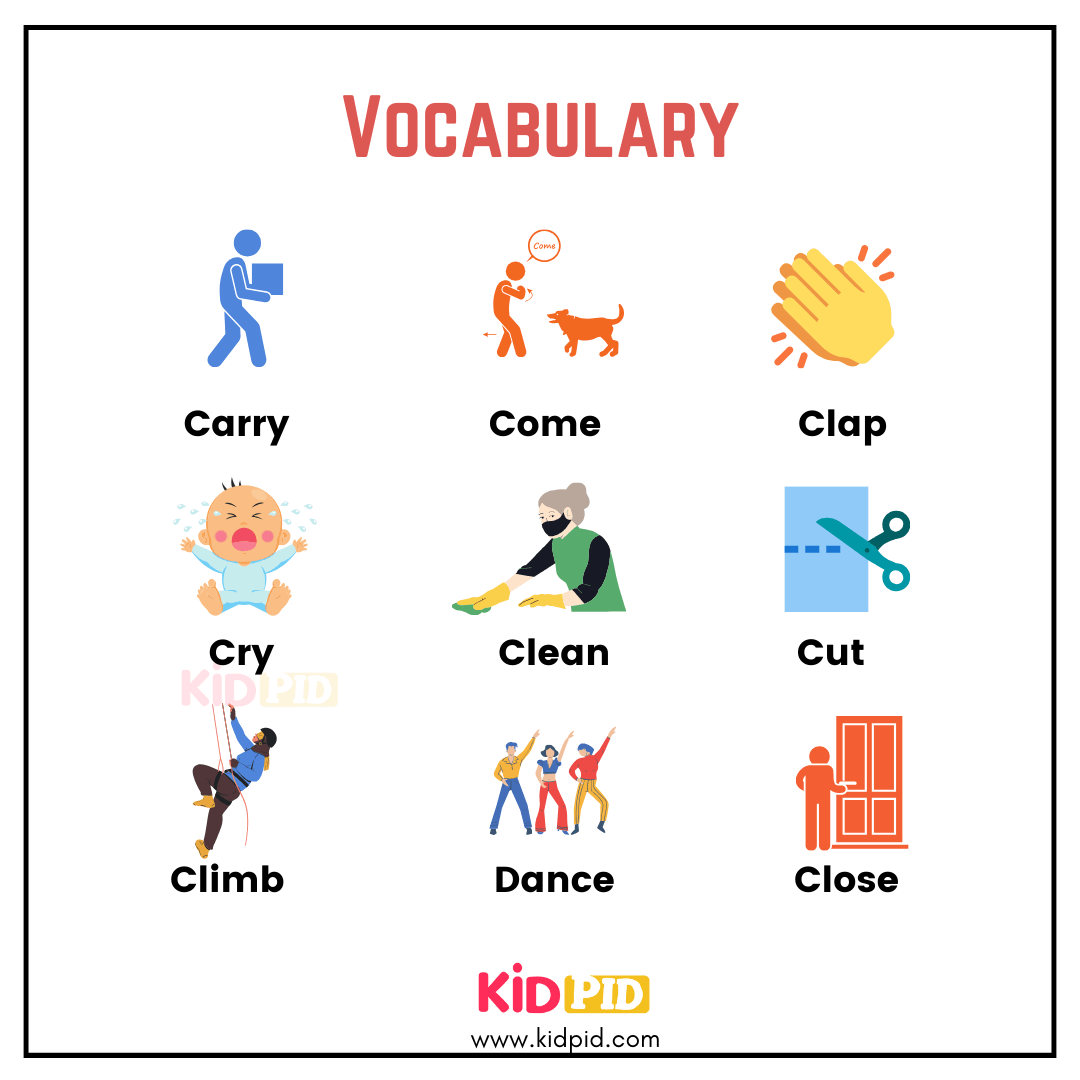 Vocabulary - Basic English Vocabulary Words For Kids