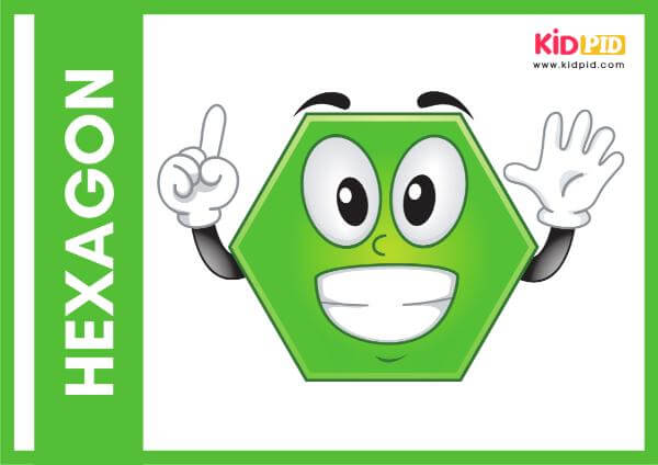 Hexagon - 2d Shapes Posters