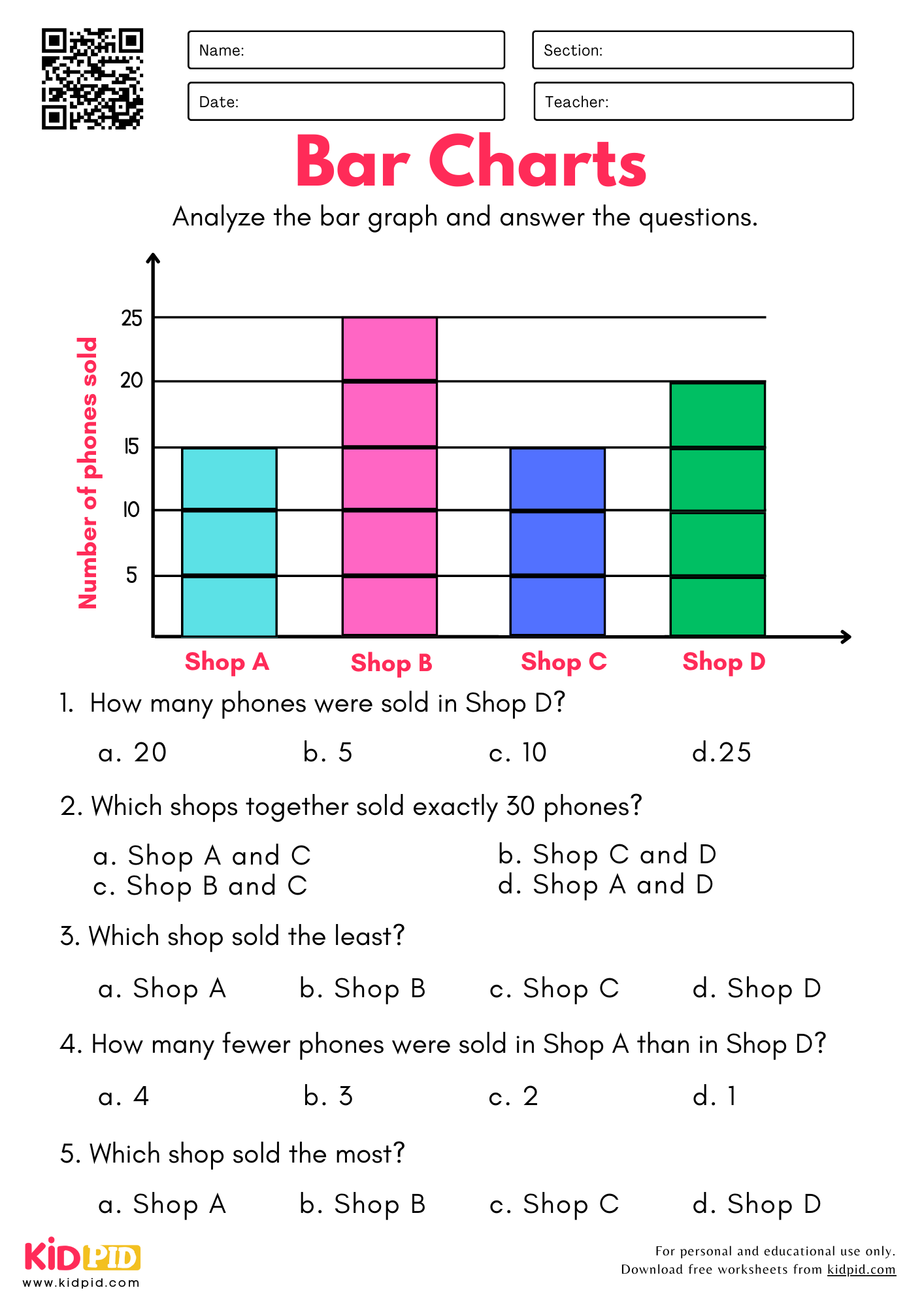 Analyze Scaled Bar Chart Worksheet For Grade 3