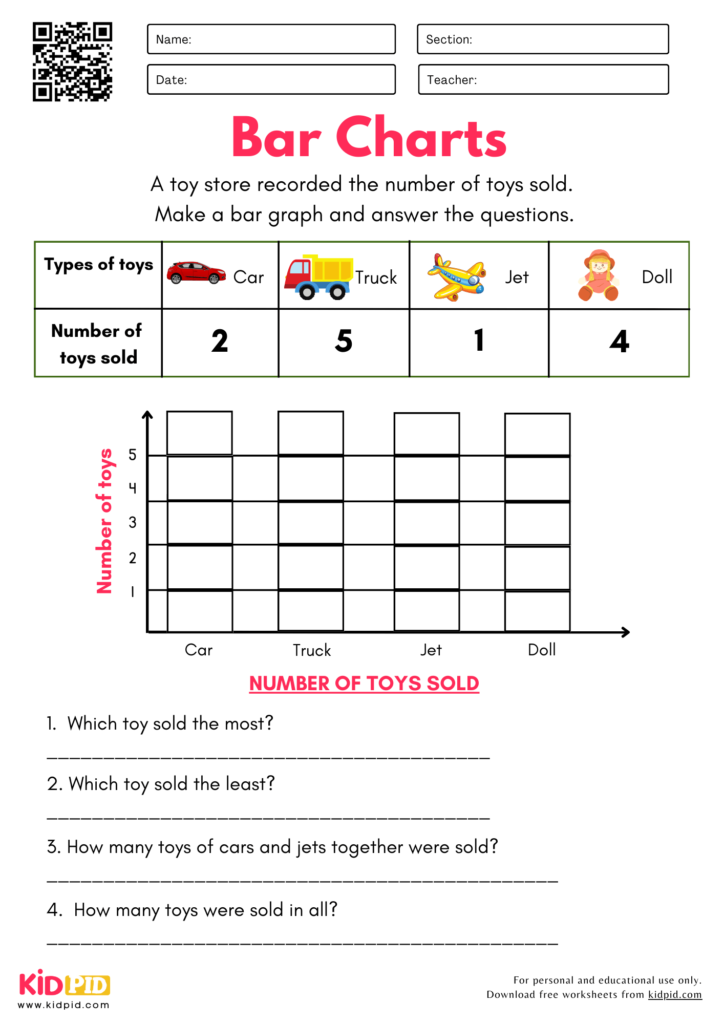 Create Bar Chart & Analyze Worksheet For Grade 2