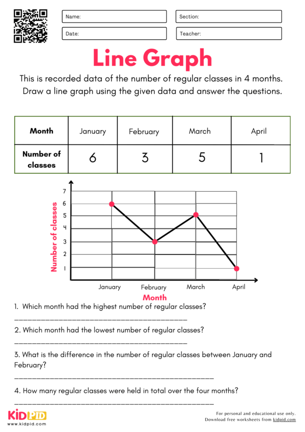 Draw Line Graph & Analyze Worksheet For Grade 3 - Kidpid