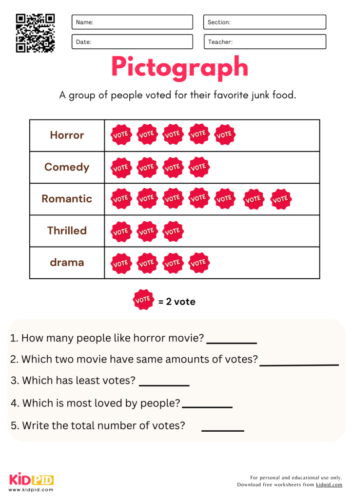 Pictograph Worksheet For Grade 2