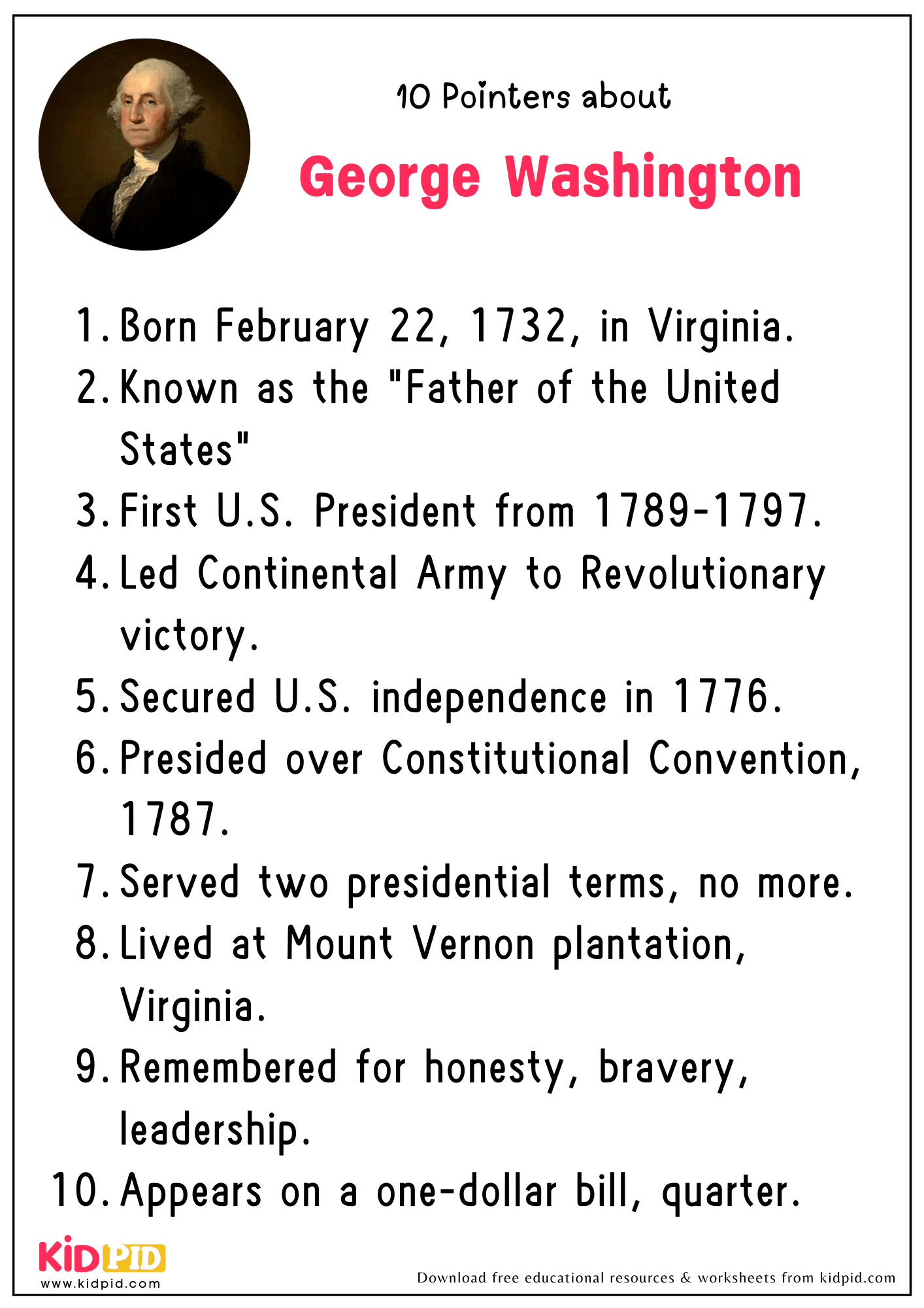 10 Key Points about George Washington