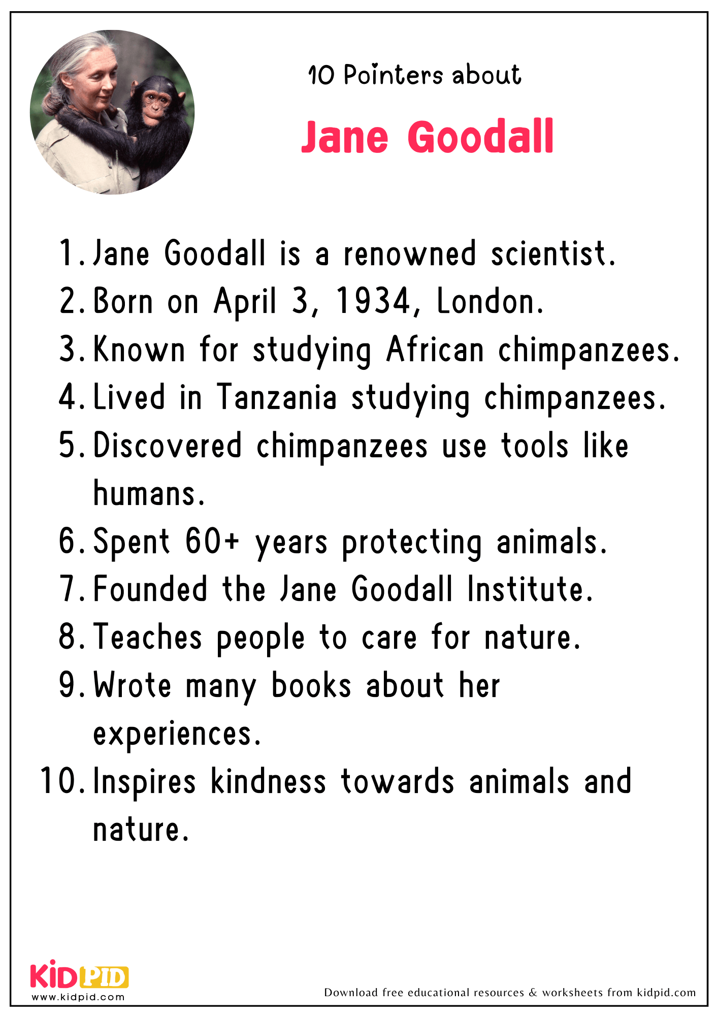 10 Points on the topic ‘Jane Goodall’