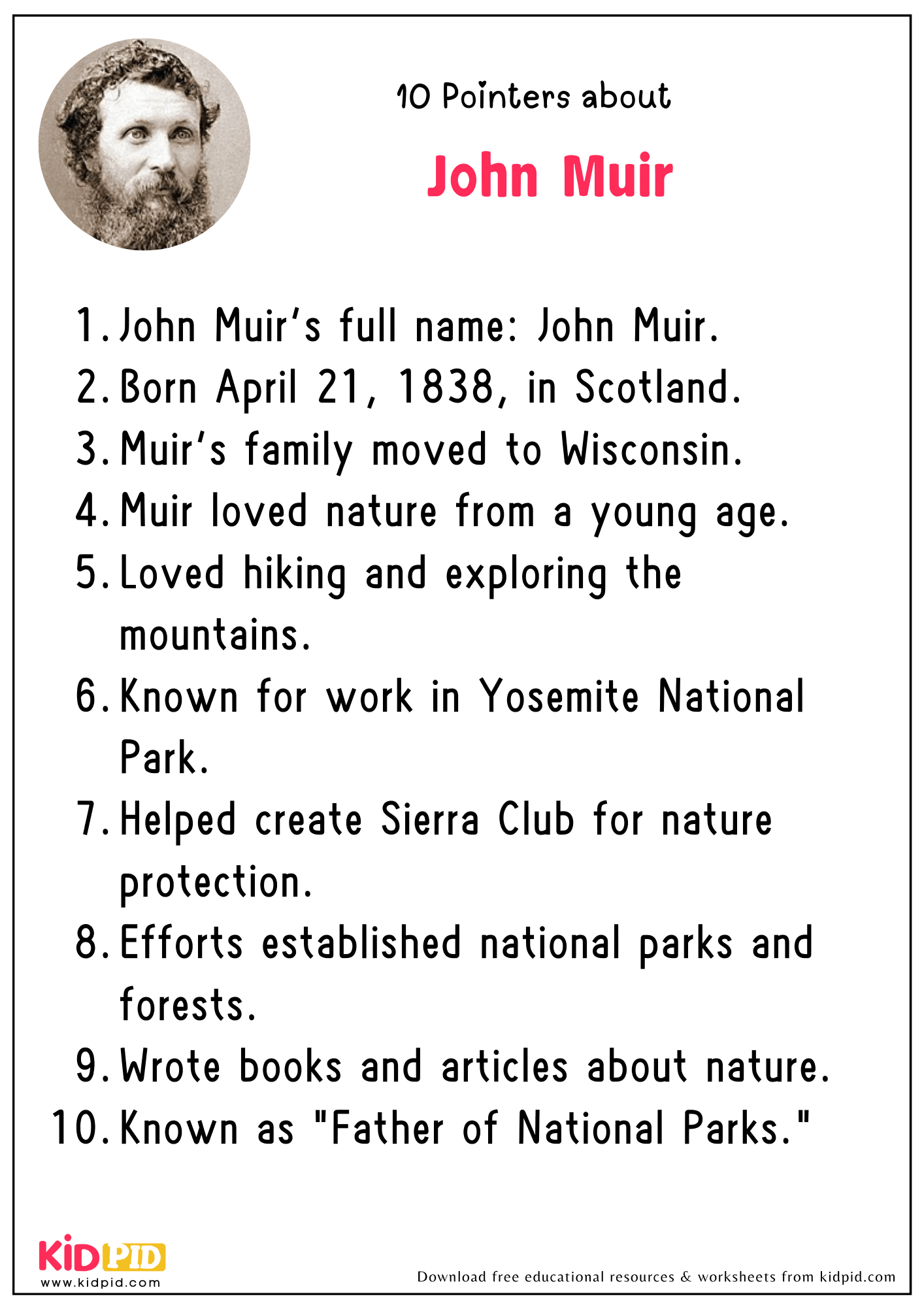 10 Points on the topic ‘John Muir’